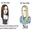 Femmedelest