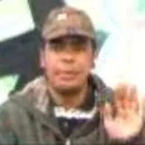 :Shlaguito: