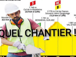 :chantiervelo: