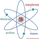 ImpulsionQuant
