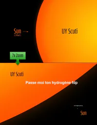 :Comparaison_soleil_et_big_mama: