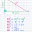 Photo de profil de Theoreme