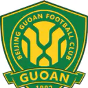 BeijingGuoan