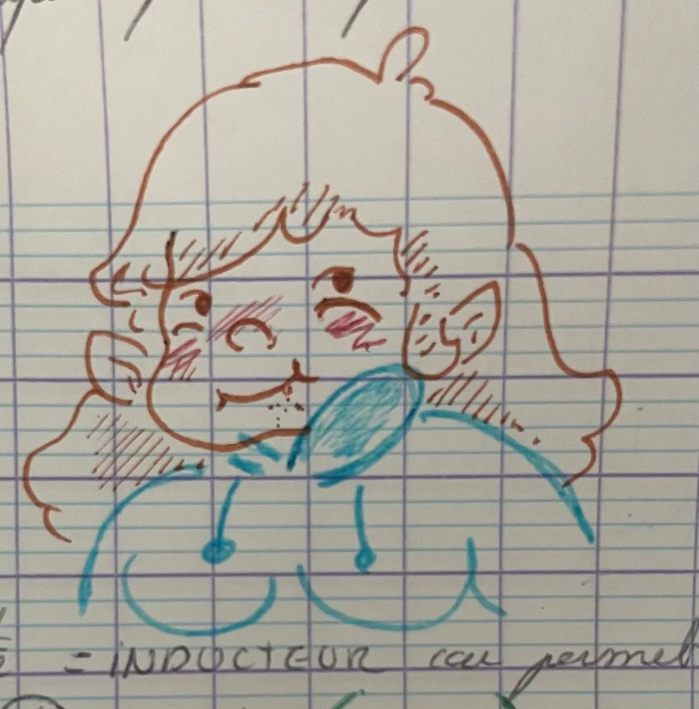 Image